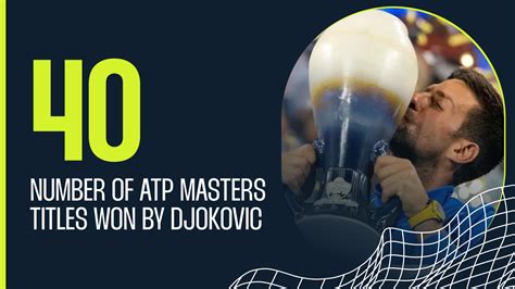 The 10 players with the most ATP Masters 1000 titles: Novak .